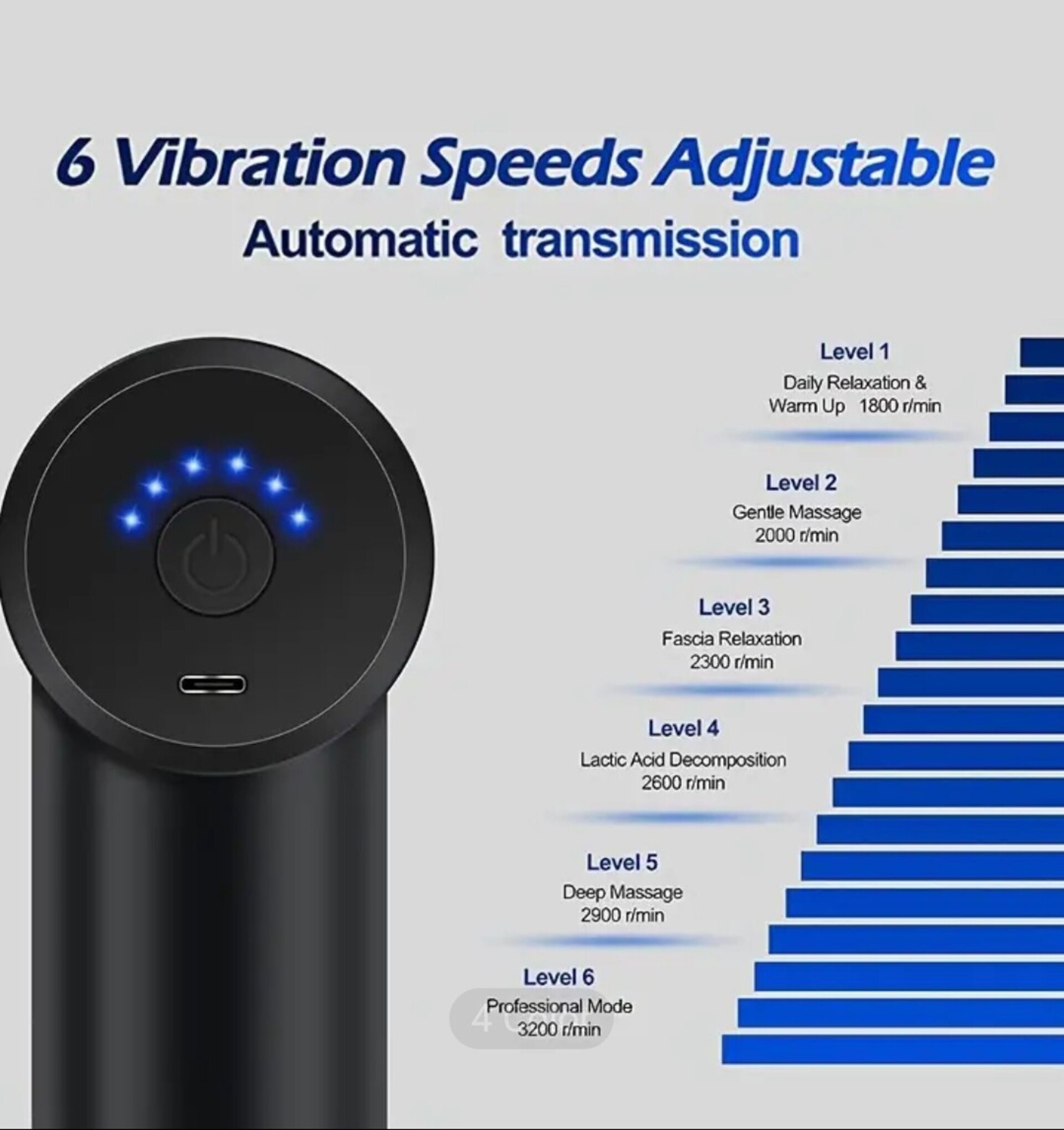 Masajeador Inalámbrico Verde - 3