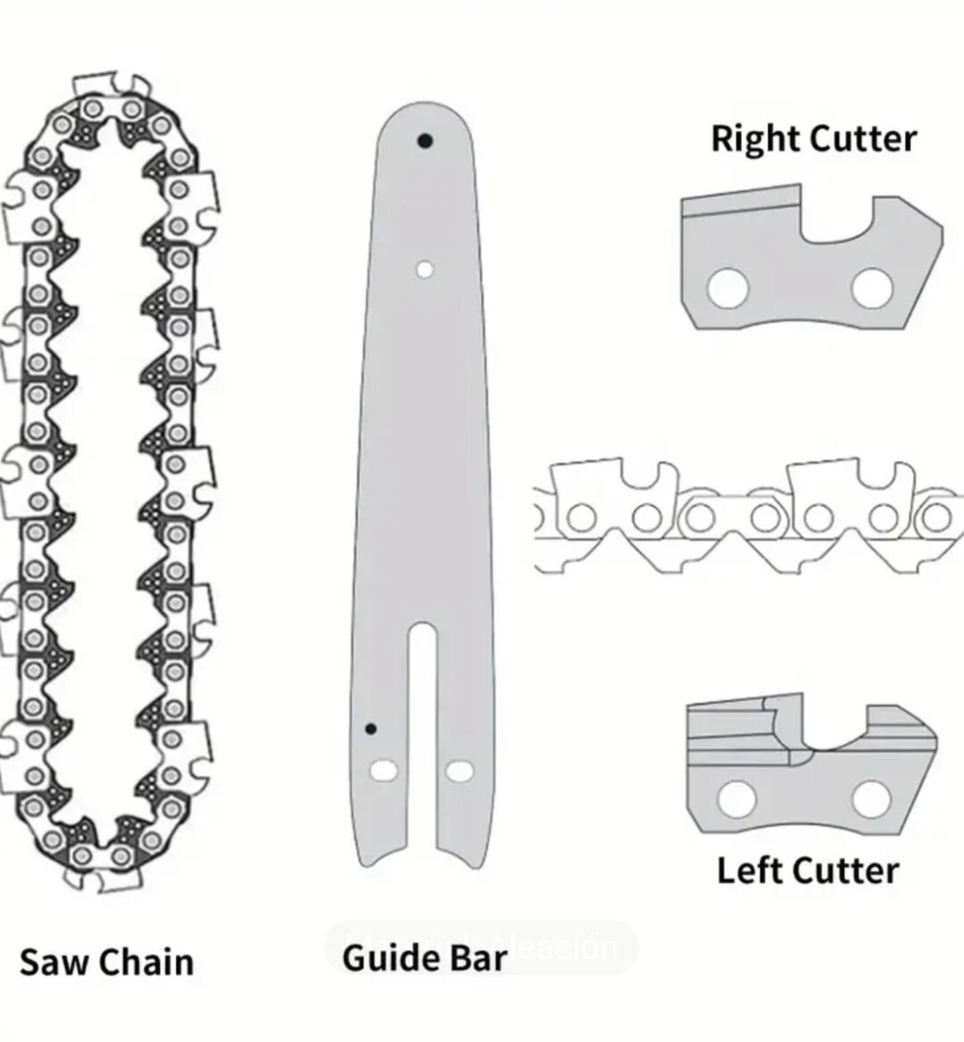 Sierra De Cadena 6 Pulgadas - 4